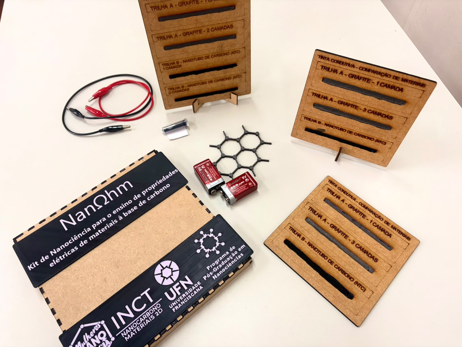 NANΩHM - Kit de Nanociência para o Ensino de Propriedades Elétricas