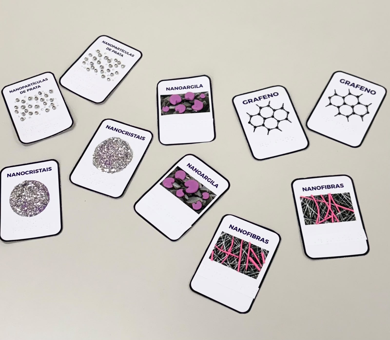 NanoTátil: Jogo da Memória Tátil para o Ensino Inclusivo de Nanotecnologia a Estudantes com Deficiência Visual