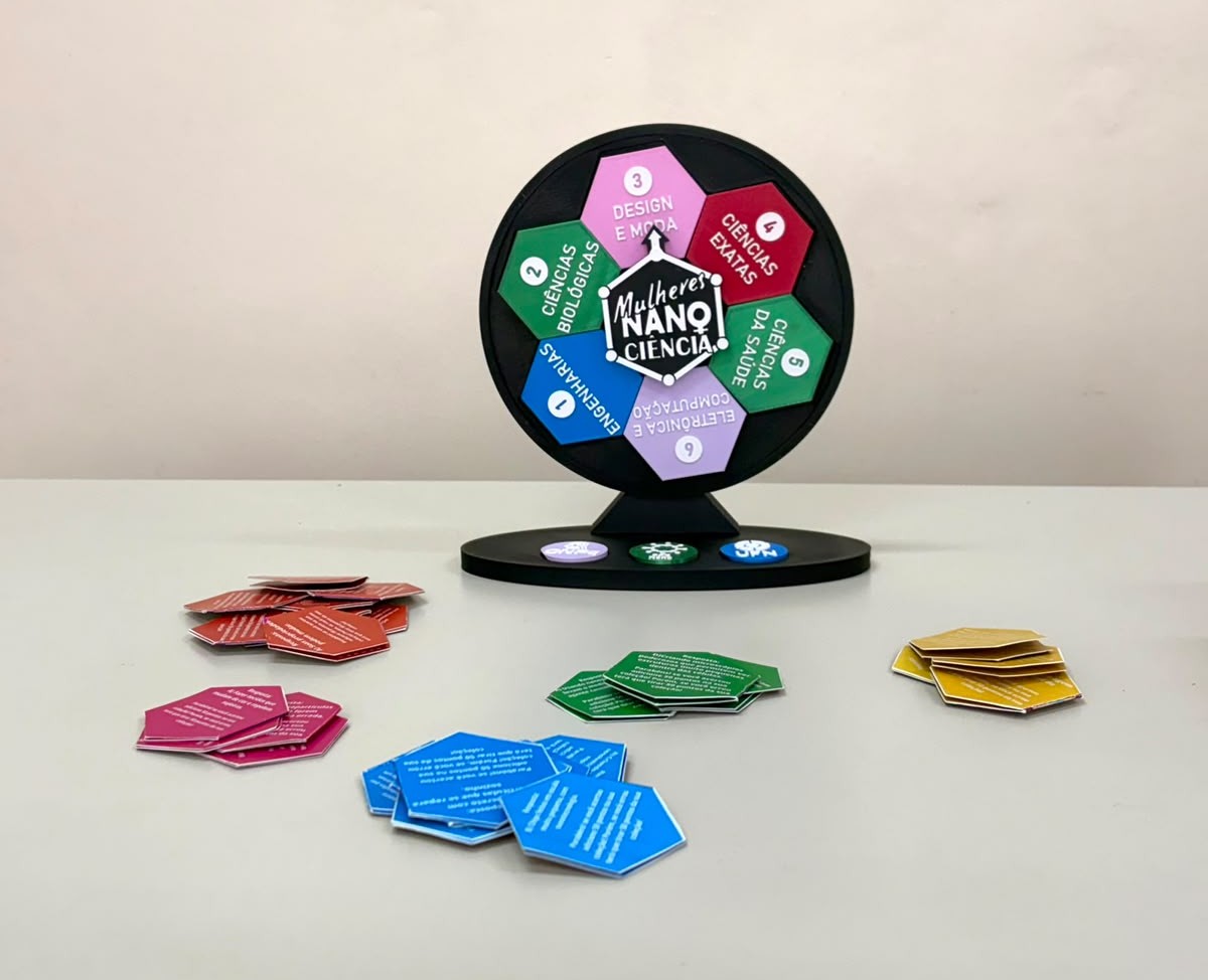 Nanoprofissões: Um Jogo Didático sobre Carreiras na Nanociência para o Ensino Médio
